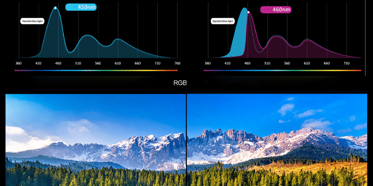 LED wall displays enable higher definition images