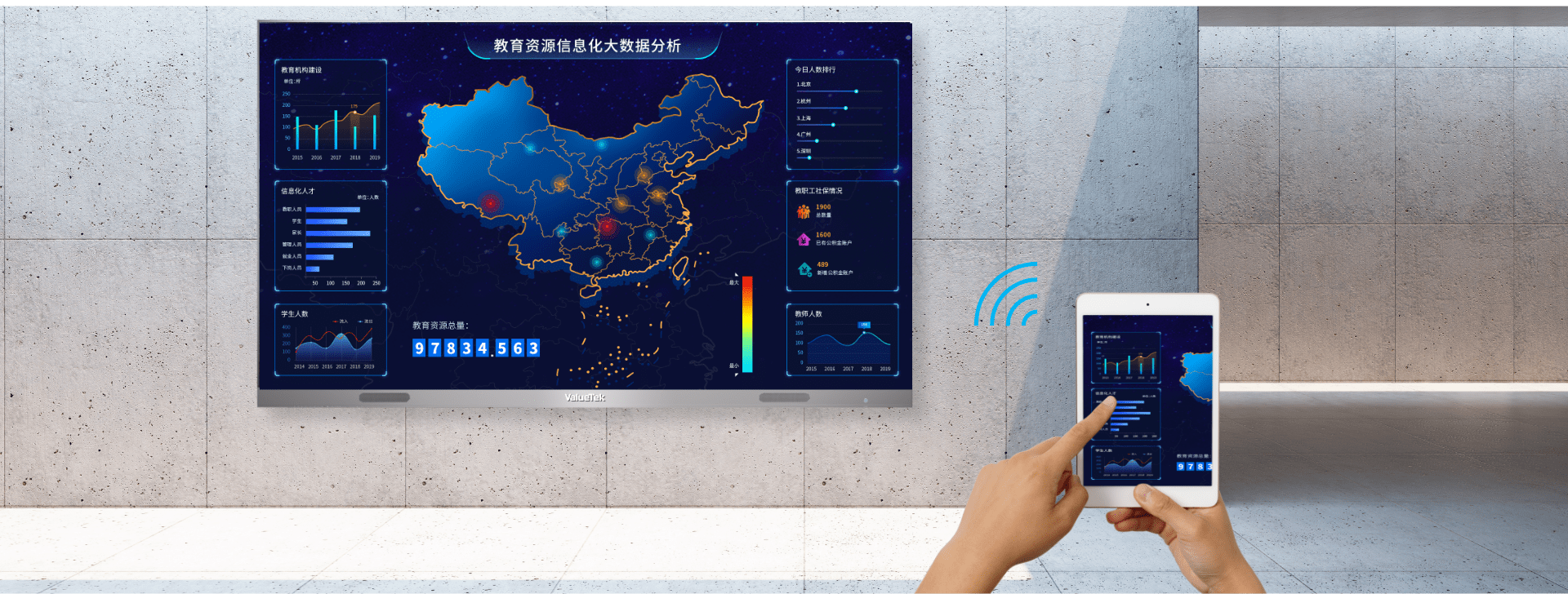 Display your images or text on multiple devices with LED wall displays