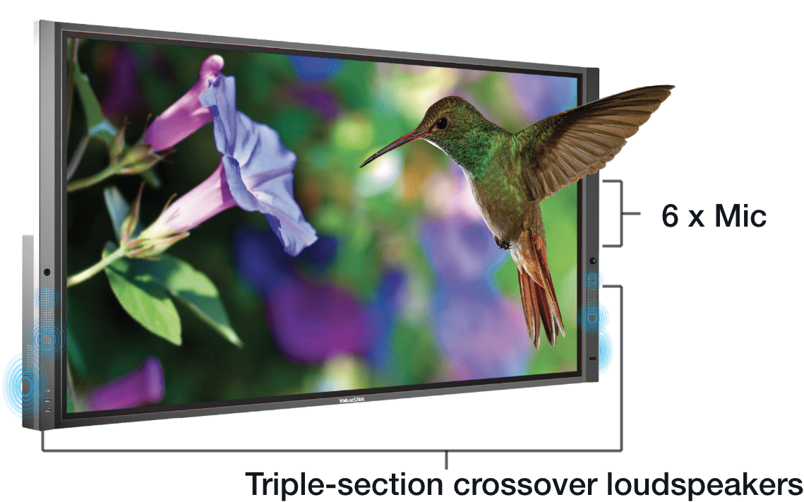 highly power smart interactive display Speakers