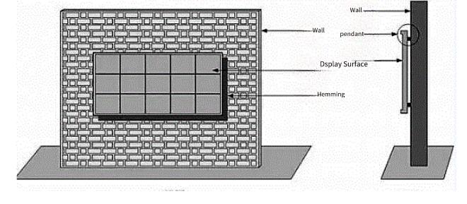 Led Display installation - Wall-mounted