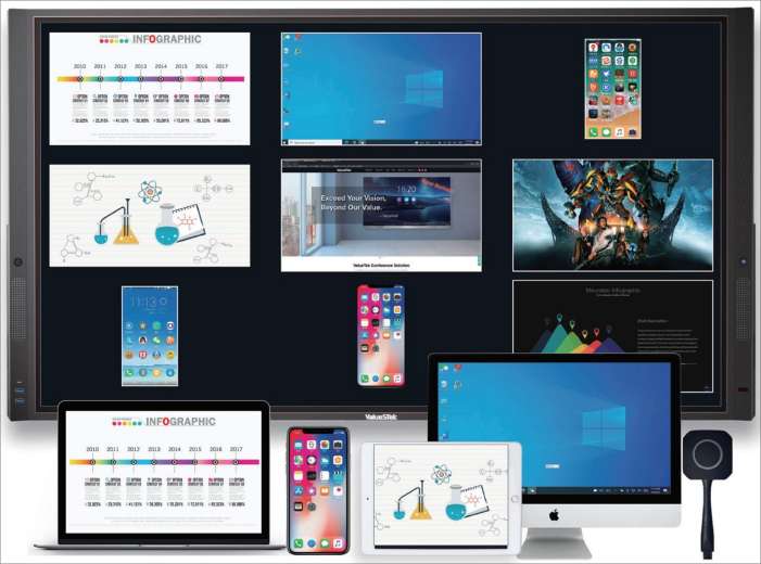 ValueHub interactive flat panel