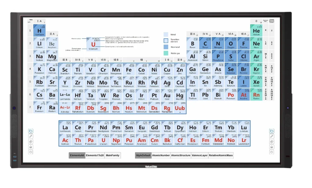 ValueHub Z Series | Interactive Flat Panel | ValueSTek