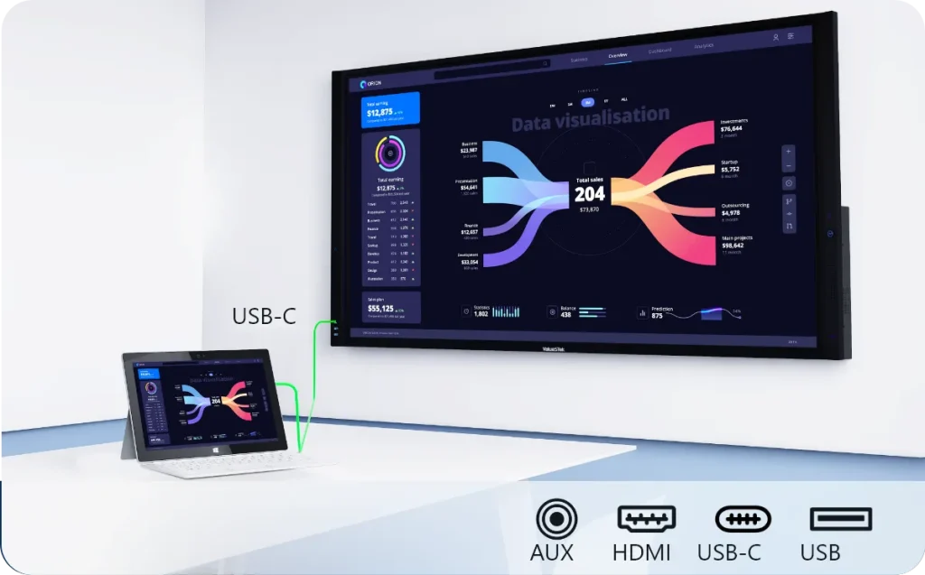 ValueHub Z Series | Interactive Flat Panel | ValueSTek