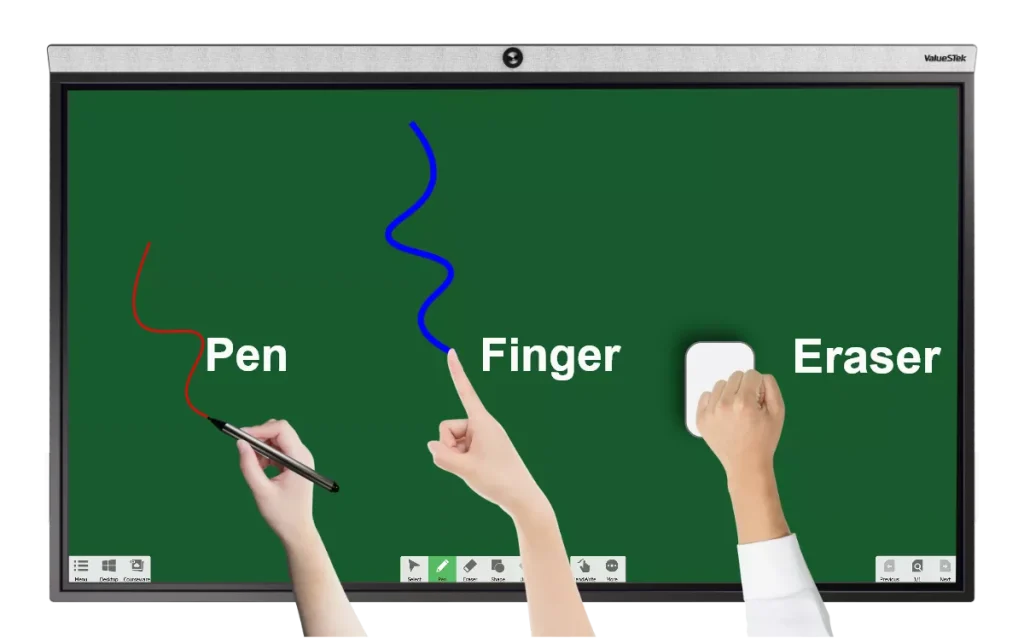 Interactive Classroom Solutions丨education | ValueSTek