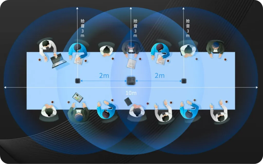 Microphone Array Display Conference Microphone | Conference Speakerphone | ValueSTek