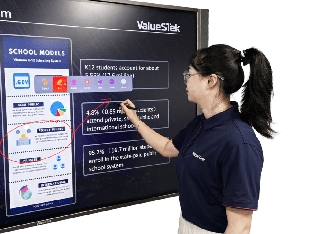 ValueSTek Interactive Display: Transforming Work Efficiency in the Digital Age