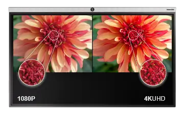 ValueHub Interactive Flat Panel 4K Display