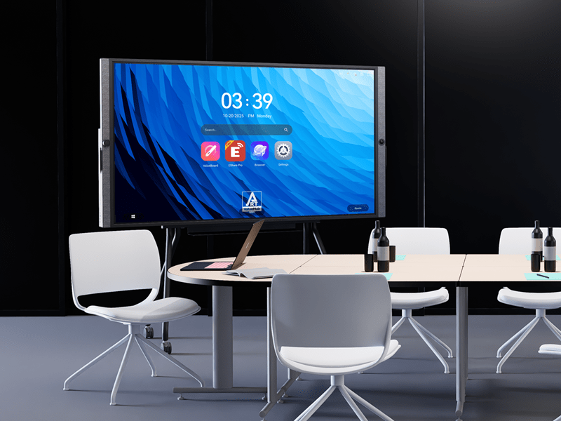 Prospects of Interactive Flat Panels in Meetings (Indonesian Market)